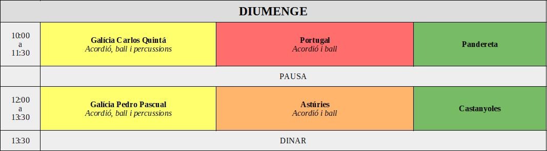 Programa diumenge