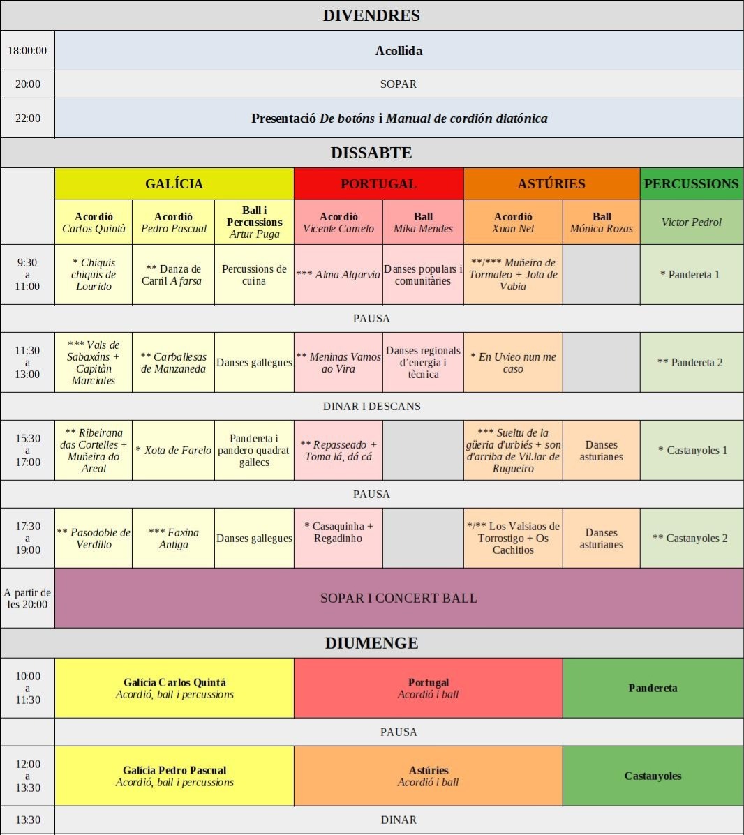 Programa